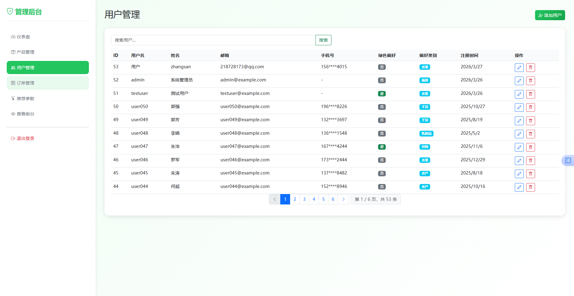 基于大数据的农产品推荐系统设计与实现，技术栈为Python+flask+sqlite+混合推荐算法
