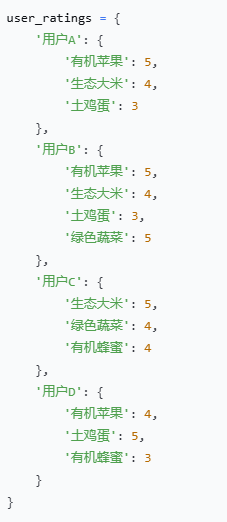 基于大数据的农产品推荐系统设计与实现，技术栈为Python+flask+sqlite+混合推荐算法