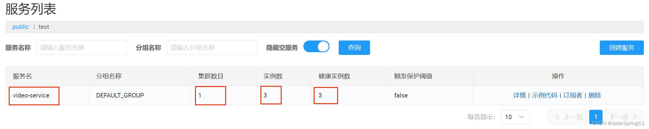 Spring Cloud Loadbalancer服务均衡负载器详解