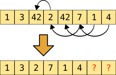 C++从序列容器中删除元素的四种方法