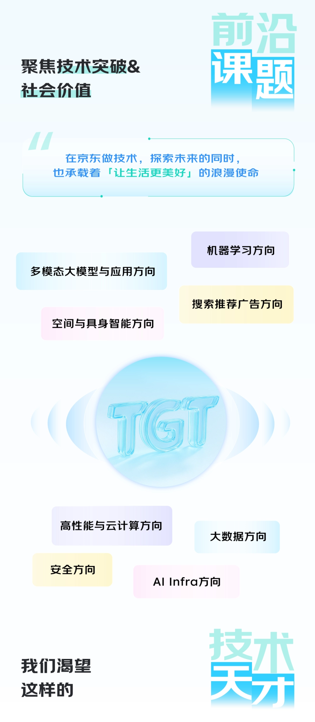 薪酬不设上限,京东推出“顶尖青年技术天才计划”争夺 AI 人才